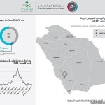 وكيل إمارة الجوف يُدشّن مطار الجوف دولياً