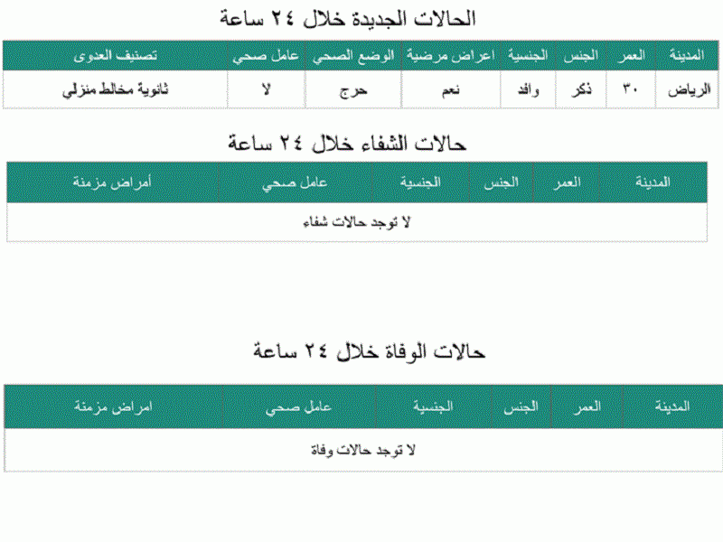 28-2-2016-4 (1)