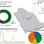 أبناء الشاعر “خلف بن هذال”: ماتردد عن وفاة والدنا محض وافتراء