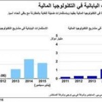 السلطات الإيطالية تقرر ترحيل جزائري مطلوب للاشتباه به في هجمات بروكسل