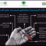 “جوخدار” يقوم بجولة تفقدية للوقوف على سير العمل بمستشفيات جازان