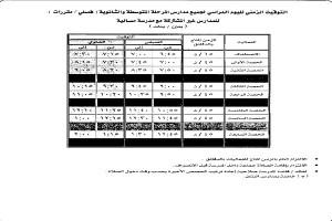 “تعليم مكة” يوجه بتنفيذ الخطة الإجرائية لتحقيق الإنضباط المدرسي