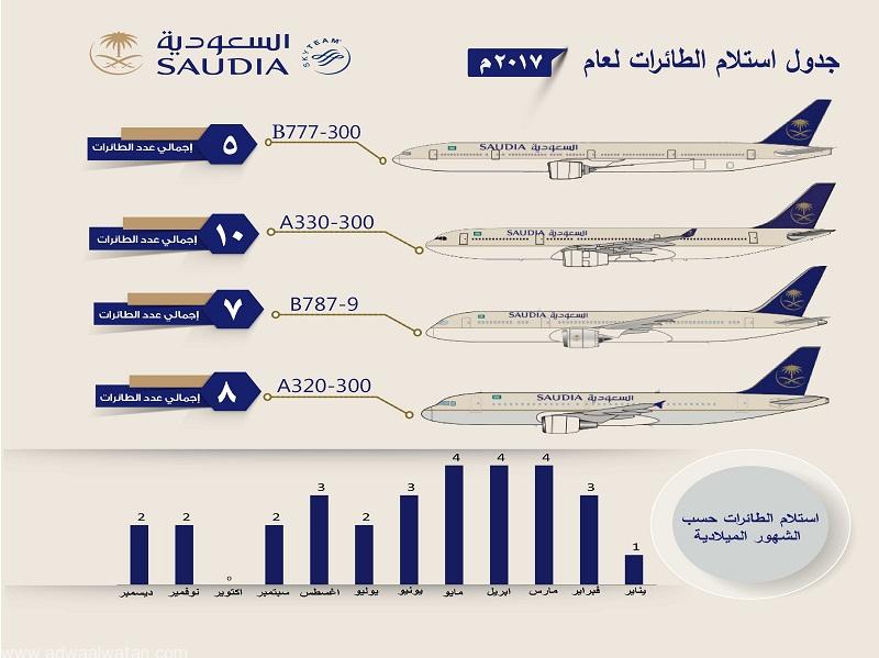 infograph_newacft2017