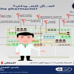 برعاية محافظ جدة .. المملكة تستضيف المؤتمر العربي الثالث لغدد وسكري الأطفال لأول مرة