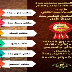 دار الملاحظة الاجتماعية بمحافظة الطائف تعزز الجوانب الإيجابية  ببرنامج محبة النبي..صفاتة وأخلاقه