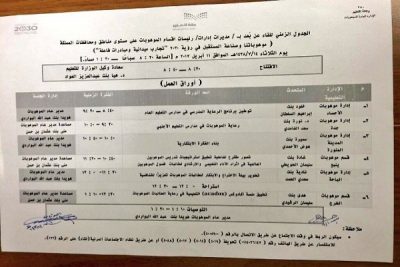 إدارة الموهوبات بالمدينة تشارك في لقاء “موهوباتنا وصناعة المستقبل”