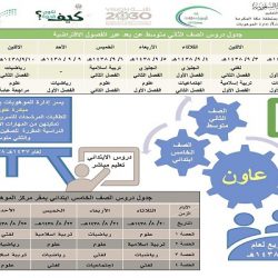 جمعية “أباء” توقع اتفاقية تعاون مع “مجمع رعايتي الطبي” للرعاية الصحية