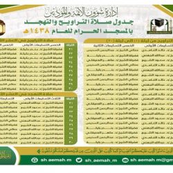 مكتب تحفيظ القرآن الكريم يكرم حلقات تحفيظ القرآن بمدينة القاعد وقراها