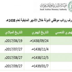 “أهالي القاعد” يجددون مطالبتهم بسرعة إنجاز “طريق الموت” بين القاعد والتربية