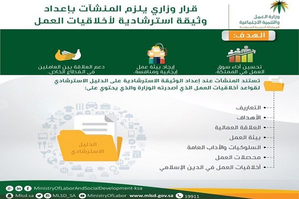 “العمل” تلزم المنشآت الكبيرة بإعداد وثيقة استرشادية لأخلاقيات العمل