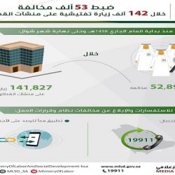 بالفيديو..”أهالي النجاد” بمحايل عسير يطالبون بإنهاء معاناتهم مع الطرق