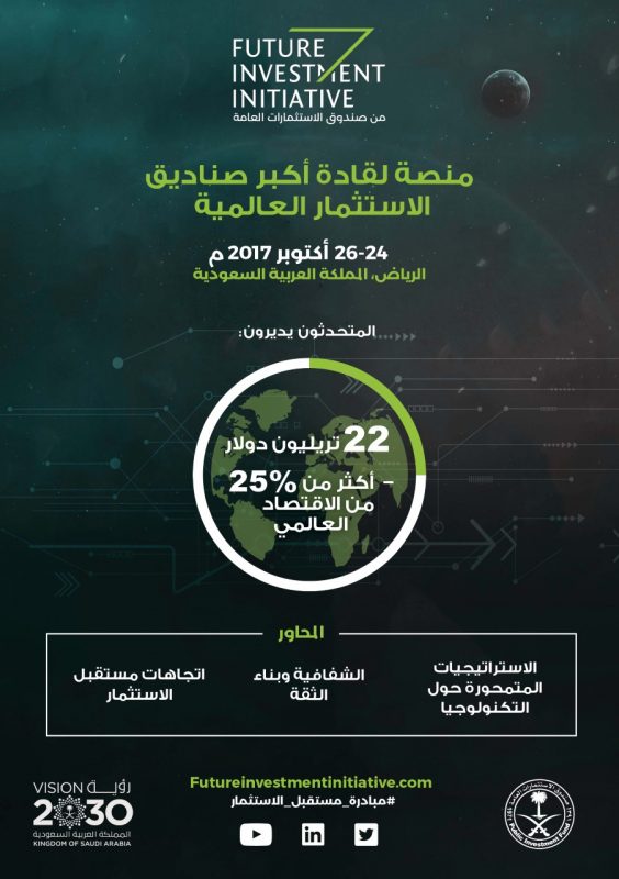 المتحدثون في مبادرة مستقبل الإستثمار يديرون 22 تريليون دولار أمريكي من ثروات العالم