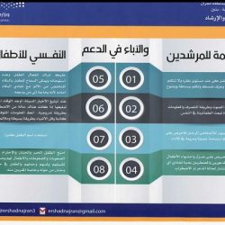 “أمانة الباحة” تصادر “٣٧٥” كجم من الأغذية والأطعمة الفاسدة