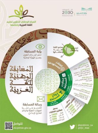 الطالبة “سارة السناني” بتعليم تبوك تتفوق في المسابقة الوطنية للغة العربية