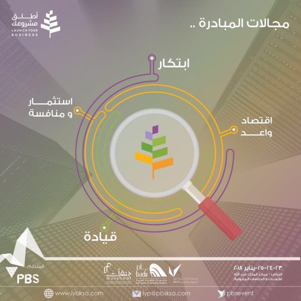 الأمير تركي بن سعود يدشن “أطلق مشروعك” لدعم المشاريع الناشئة