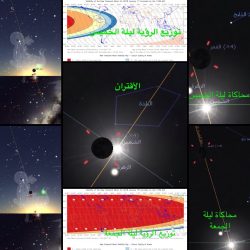 تأهيل الإناث بالدمام في زيارة إلى محافظة الأحساء