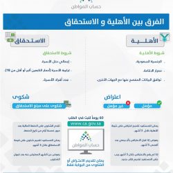 الأمير سعود بن نايف يرعى فعاليات الملتقى السابع للجمعية العربية لزراعة الكبد