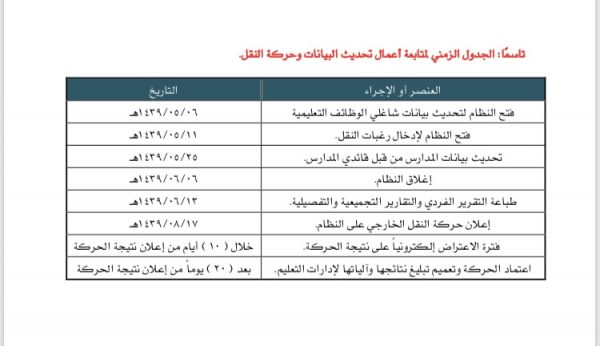 “التعليم” تعلن الجدول الزمني لحركة النقل الخارجي