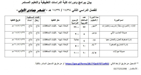 “جامعة الباحة “تعلن فتح التسجيل ببرامج الدبلومات والدورات التدريبية