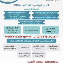 السبيعي والعدوس في إستضافة “شبه الجزيرة” لدعم الأسر المنتجة