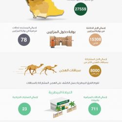 بالفيديو..عريس يتجول مع عروسه على كورنيش جدة