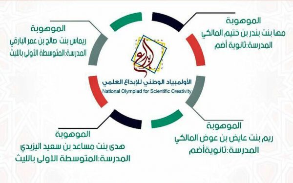 “موهوبات تعليم الليث” يشاركن في  التصفيات الختامية لأولمبياد إبداع 2018  على مستوى المملكة