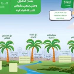 “الباحة ريدرز” للدراجات النارية ينعش شتاء المخواة