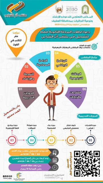 تحت شعار “ملتقى أثر الشبابي” .. المكتب الدعوي بالعقيق يقيم نشاطه