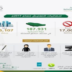 سمو الأميرة “لولوة السديري” ترعى الحفل الختامي لبادرة ابتكار 2018