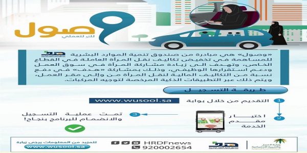 “هدف” : “16” ألف سعودية تقدمن على برنامج دعم نقل المرأة العاملة “وصول”