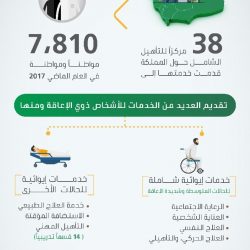 مدرسة البنات بالمزكاء تحتفل بمهرجان الجنادرية