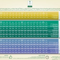 مدير شرطة الطائف المكلف يدشن حملة العنوان الوطني للبريد السعودي