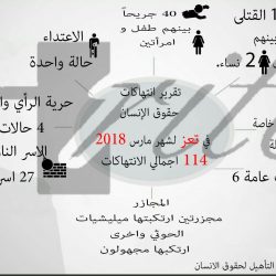 “سقيا زمزم” تهيب بالحصول على المياه من مصادرها الرسمية