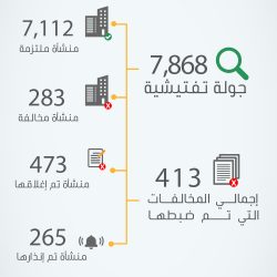 شرطة الرياض تقبض على رجل الشرطة المُزيّف