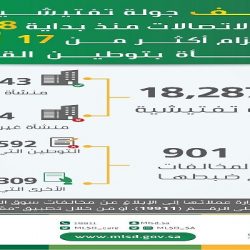 “جامعة المجمعة” تشارك في الملتقى الثالث لخدمة تواصل