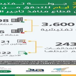 “هدف” : “11246” سعودية تقدمن على برنامج دعم ضيافات الأطفال “قرة”