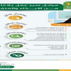 «منارة» مشروع في جامعة الأميرة نورة