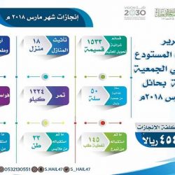 “‏بن رزق الله” مديرًا لمستشفى الحجرة