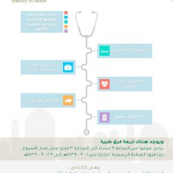 أمير القصيم ينوه بمبادرة أهالي المنطقة بإهداء التمور لإفطار المرابطين بالحد الجنوبي