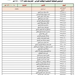 حالة الطقس المتوقعة اليوم الأربعاء