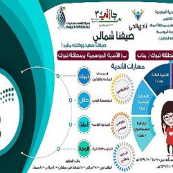 الملعبي يستقبل منسوبي بلدية النعيرية في مكتبه للتهنئة بالعيد