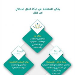 الدكتورة الرماح: المملكة تدعم كل الخطوات التي تضمن حماية المرأة من العنف