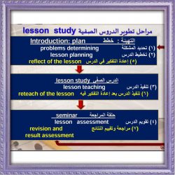 تفعيل مبادرة الشراكة المجتمعية بين قرية زايد التراثية والمؤسسات التعليمية