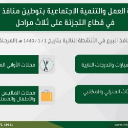 وكالة التوطين بـالعمل والتنمية الاجتماعية تبرم مذكرة تعاون لتوظيف 500 شاب وشابة في منشأة لتقنية المعلومات