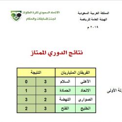 تكليف الزميل محمد البكر مسؤولاً للقسم الرياضي بالشرقية