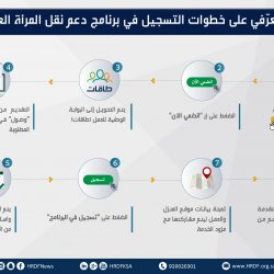 افتتاح عيادة لمكافحة التدخين في إصلاحية الحائر