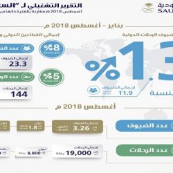 التجمع الصحي الأول بالرياض : نعمل على بناء نظامًا صحيًا أكثر كفاءة