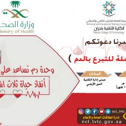 23% من استشارات “عيادة الفعاليات” تناقش تأسيس المشاريع والأفكار و18% تستطلع أفاق ريادة الأعمال