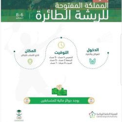 الرياض تستضيف بطولة الضاحية الجمعة