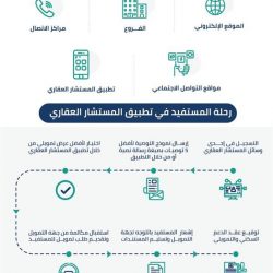 هيئة المواصفات تؤهل 10مدققين من منسوبيها لمنح شهادة الجودة